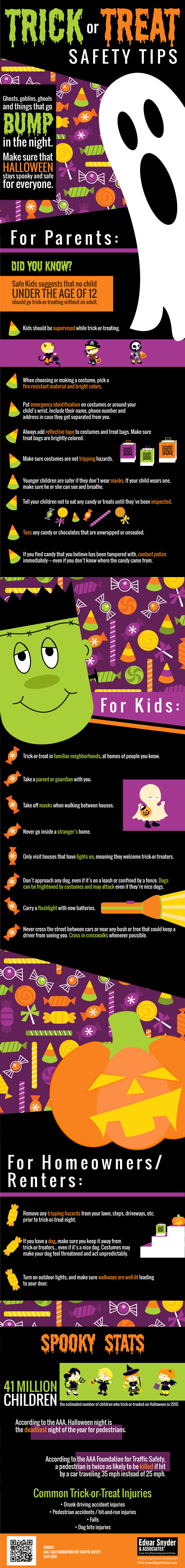 halloween-safety-infographic