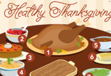 8-healthier-ways-to-eat-your-thanksgiving-dinner