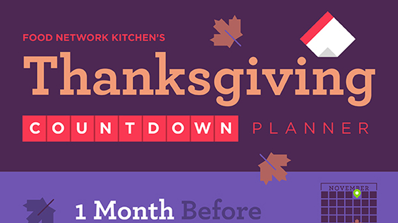 When Is Thanksgiving Day 2022 Countdown Timer Online